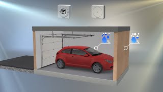 Automatische Garagenbelüftung mit Klimasensoren HKSI und HKSA [upl. by Atiuqin]