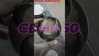 Piston diffrent 😲 automobile machanical woodworkingtools machanicalwork carpentrytools yt [upl. by Einnahc]