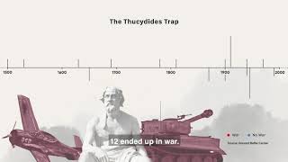 The Thucydides Trap A Lesson for Todays World [upl. by Ahsimed712]