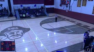 Clymer Central High School vs Westfield Womens JV Basketball [upl. by Prouty]