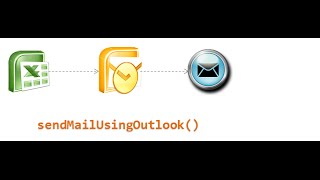 Gepersonaliseerde emails versturen via Outlook en Excel Mail merge How To [upl. by Eenat]