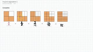Rappresentazione grafica di frazioni equivalenti  Esercizi svolti [upl. by Eiuqnimod]