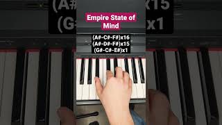 Empire State of Mind Alicia Keys  piano tutorial [upl. by Rj]