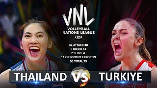 Thailand vs Turkiye  Womens VNL 2023 [upl. by Choo503]