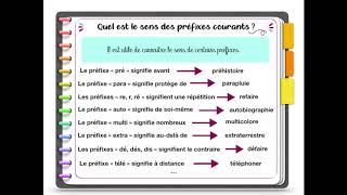 Famille de mots préfixes et suffixes [upl. by Ibocaj446]