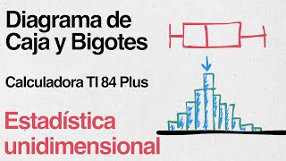 7 Estadística con Diagrama de Caja y Bigotes de Aplicaciones e Interpretaciones IB con TI 84 Plus [upl. by Nlyak839]