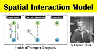 Spatial Interaction Model  By Edward Ullman  Transport Geography  Models amp Theories  Geography [upl. by Corbie]