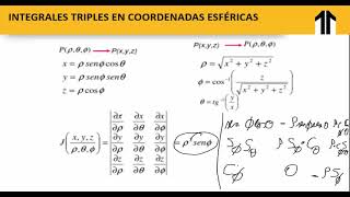 7 Integrales triples en coordenadas Cilíndricas y Esféricas Integral de Linea [upl. by Llekcm402]