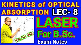 KINETICS of OPTICAL ABSORPTION  LASER  The Weird Physics of Optical Absorption Lasers  L8 [upl. by Svend]