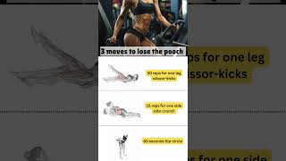 3 Moves to Lose the Pooch Effective Belly Fat Workout for Women [upl. by Georgeanne]