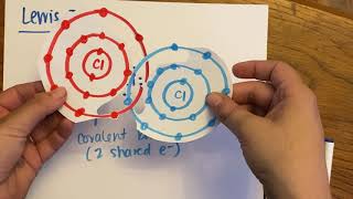 Covalent Bonding Intro  4 EASY Steps  What is a Covalent Bond How do Atoms MAKE Covalent Bonds [upl. by Chiaki]