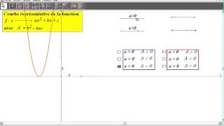 Courbes possibles du second degre [upl. by Octavla938]