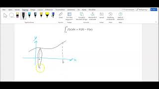 forklaring integraler og omdrejningslegeme [upl. by Nylrebmik]