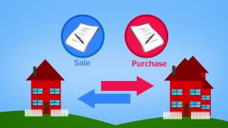 The conveyancing process for home movers expert advice from Which [upl. by Hajile]