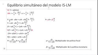 Equilibrio simultáneo de la curva ISLM [upl. by Dinsdale]