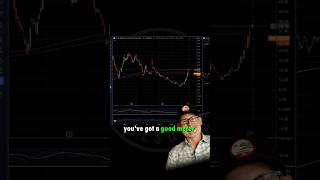 Your Stock Is Guilty Until Proven Innocent shorts trading [upl. by Yelrihs]