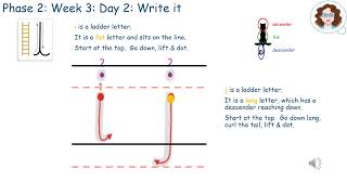 Phase 2 Week 3 Day 2  i amp j [upl. by Iman]