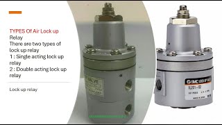 Air Lock up relay definition and adjustment procedure [upl. by Kareem359]