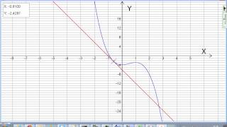 Matematik 3c  Sammanfattning kapitel 2 del I 2 [upl. by Carissa]