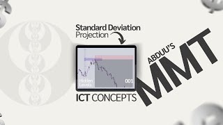 STANDARD DEVIATION  Detailed Explanation [upl. by Ronald418]