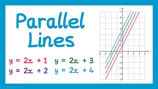 Equations of Parallel Lines  GCSE Maths [upl. by Iny]