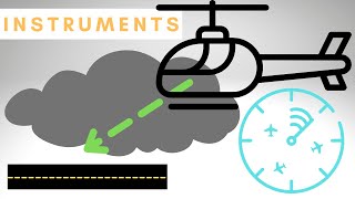 HELICOPTER IFR  EVERYTHING you NEED to know about flying in the CLOUDS [upl. by Aztilay]