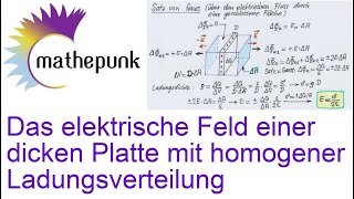 Das elektrische Feld einer dicken Platte mit homogener Ladungsverteilung Gaussscher Integralsatz [upl. by Lynda965]