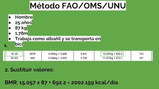 Cálculo del gasto energético para adultos FAOOMSUNU y IOM [upl. by Lose484]