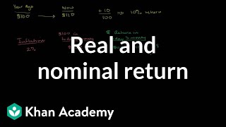 Real and nominal return  Inflation  Finance amp Capital Markets  Khan Academy [upl. by Darreg]