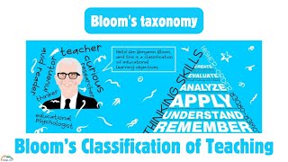 Bloom’s Classification of Teaching  Blooms taxonomy ugcnet [upl. by Carrington719]