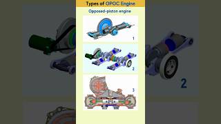 OPOC Engine  Opposedpiston Engine 📌3ddesign engine mechanical solidworks mechanicaldesigner [upl. by Haney390]