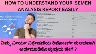 Understand Your Semen Report Easily In KannadaSEMEN REPORT NORMAL RANGESSPERM COUNT LOWMOTILITY [upl. by Aggri988]