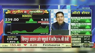 NMDC Share News Today NMDC Share News  NMDC Share Latest News Today  NMDC Share  24th April 2024 [upl. by Ramaj83]