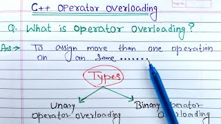 Operator overloading in c  What is overloading in OOP  types of operator overloading in C [upl. by Isyed237]