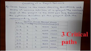 Crashing Of Project Network  Example 1  3 Critical Paths  CPM  PERT  Easy Method [upl. by Styles]