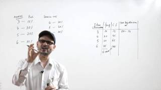 Lecture 37 Introduction to Monte Carlo Simulation [upl. by Tyson]