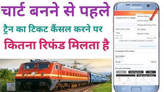 How to canceal train ticket before chart Prepared and get full refundHow to canceal train ticket [upl. by Valiant571]