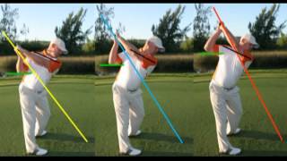 Secrets Of Owning Your Swing Volume 1  Part 1mpg [upl. by Ober]