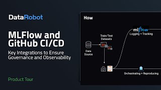 GitHub Actions CICD and MLflow Integrations  DataRobot AI Production [upl. by Enrol210]