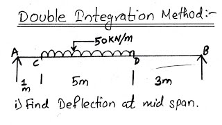 Double integration method  macaulays method  easy steps [upl. by Nilak]