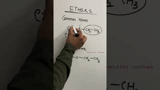 Naming of Ethers  Iupac ethers shorts [upl. by Nicoli]