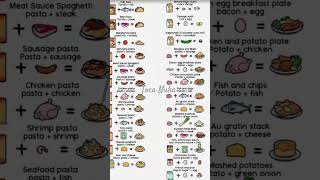 Toca food recipe 💗 tocabocaandavatarworldsecrets educationalgames tocalifeworld tocaboca toca✨ [upl. by Verger]