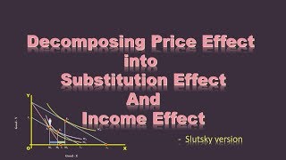 Price Effect Substitution Effect Income Effect  Slutsky Version [upl. by Manville536]