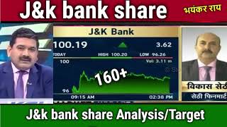 Jampk bank share latest newsjammu kashmir bank analysisjampk bank share targetjk bank share news [upl. by Obaza]