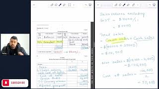 VCE Accounting Tutoring Ledger Account and Income Statement [upl. by Hsaniva]