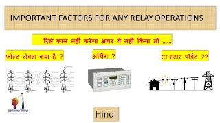 Fault level  CT Star Point  Earthing  DCEarth leakage  Relay Setting Parameter  Operation issue [upl. by Yuht918]