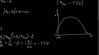 Método de Newton de optimización Univariable parte II [upl. by Usanis]