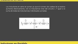 INDUCTORES EN SERIE PARALELO Y MIXTOS [upl. by Hareema]