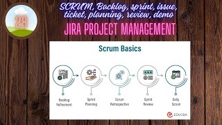 Project Management  JIRA [upl. by Sena691]