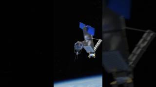 What is Kessler Syndrome and the Space Debris Problem [upl. by Douglas]